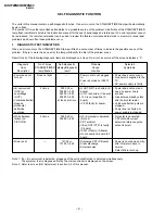 Предварительный просмотр 4 страницы Sony TRINITRON KV-XF29N90 Service Manual