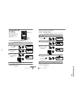 Предварительный просмотр 17 страницы Sony TRINITRON KV-XF29N90 Service Manual