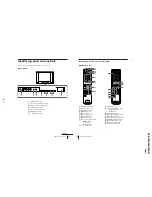 Предварительный просмотр 21 страницы Sony TRINITRON KV-XF29N90 Service Manual