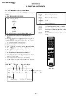 Предварительный просмотр 32 страницы Sony TRINITRON KV-XF29N90 Service Manual