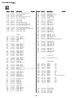 Предварительный просмотр 48 страницы Sony TRINITRON KV-XF29N90 Service Manual