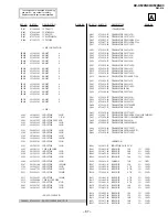 Предварительный просмотр 49 страницы Sony TRINITRON KV-XF29N90 Service Manual