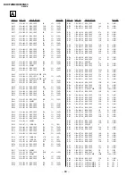 Предварительный просмотр 50 страницы Sony TRINITRON KV-XF29N90 Service Manual