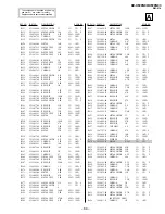 Предварительный просмотр 51 страницы Sony TRINITRON KV-XF29N90 Service Manual