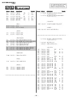 Предварительный просмотр 52 страницы Sony TRINITRON KV-XF29N90 Service Manual