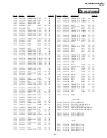 Предварительный просмотр 53 страницы Sony TRINITRON KV-XF29N90 Service Manual