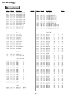 Предварительный просмотр 54 страницы Sony TRINITRON KV-XF29N90 Service Manual