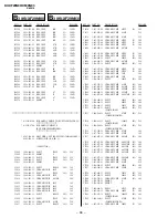 Предварительный просмотр 56 страницы Sony TRINITRON KV-XF29N90 Service Manual