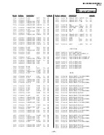 Предварительный просмотр 57 страницы Sony TRINITRON KV-XF29N90 Service Manual