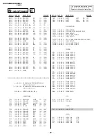 Предварительный просмотр 60 страницы Sony TRINITRON KV-XF29N90 Service Manual