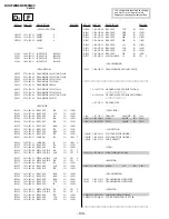 Предварительный просмотр 62 страницы Sony TRINITRON KV-XF29N90 Service Manual