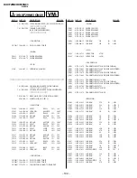 Предварительный просмотр 64 страницы Sony TRINITRON KV-XF29N90 Service Manual