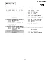 Предварительный просмотр 65 страницы Sony TRINITRON KV-XF29N90 Service Manual