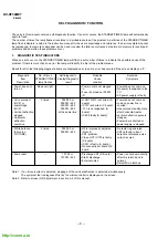 Предварительный просмотр 4 страницы Sony Trinitron KV-XF34M97 Service Manual