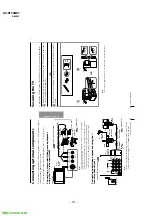 Предварительный просмотр 10 страницы Sony Trinitron KV-XF34M97 Service Manual