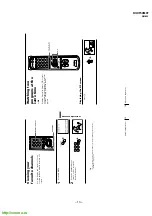 Предварительный просмотр 13 страницы Sony Trinitron KV-XF34M97 Service Manual