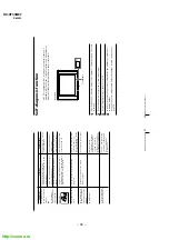 Предварительный просмотр 24 страницы Sony Trinitron KV-XF34M97 Service Manual