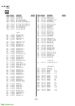 Предварительный просмотр 75 страницы Sony Trinitron KV-XF34M97 Service Manual