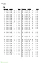 Предварительный просмотр 77 страницы Sony Trinitron KV-XF34M97 Service Manual