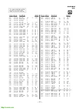 Предварительный просмотр 78 страницы Sony Trinitron KV-XF34M97 Service Manual