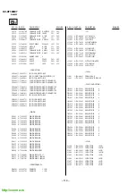 Предварительный просмотр 81 страницы Sony Trinitron KV-XF34M97 Service Manual