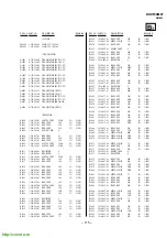 Предварительный просмотр 82 страницы Sony Trinitron KV-XF34M97 Service Manual