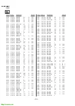 Предварительный просмотр 83 страницы Sony Trinitron KV-XF34M97 Service Manual