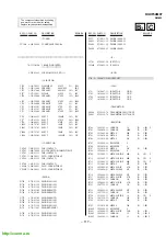 Предварительный просмотр 84 страницы Sony Trinitron KV-XF34M97 Service Manual