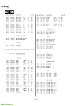 Предварительный просмотр 85 страницы Sony Trinitron KV-XF34M97 Service Manual