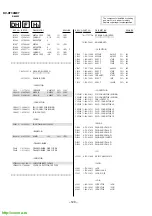 Предварительный просмотр 87 страницы Sony Trinitron KV-XF34M97 Service Manual