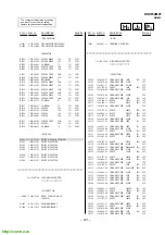 Предварительный просмотр 88 страницы Sony Trinitron KV-XF34M97 Service Manual