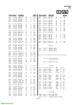 Предварительный просмотр 90 страницы Sony Trinitron KV-XF34M97 Service Manual