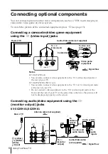 Предварительный просмотр 6 страницы Sony Trinitron KV-XG25 Operating Instructions Manual