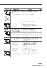 Предварительный просмотр 23 страницы Sony Trinitron KV-XG25 Operating Instructions Manual