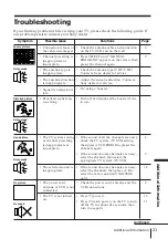 Предварительный просмотр 21 страницы Sony Trinitron KV-XG29 Operating Instructions Manual