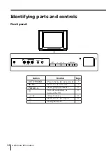 Предварительный просмотр 24 страницы Sony Trinitron KV-XG29 Operating Instructions Manual