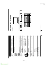 Предварительный просмотр 19 страницы Sony Trinitron KV-XG29M21 Service Manual