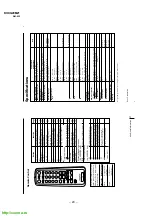 Предварительный просмотр 20 страницы Sony Trinitron KV-XG29M21 Service Manual