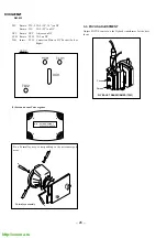 Предварительный просмотр 28 страницы Sony Trinitron KV-XG29M21 Service Manual