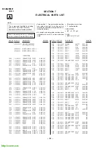 Предварительный просмотр 53 страницы Sony Trinitron KV-XG29M21 Service Manual