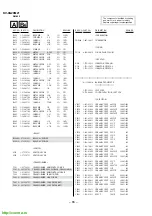 Предварительный просмотр 59 страницы Sony Trinitron KV-XG29M21 Service Manual