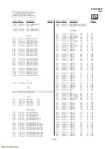 Предварительный просмотр 62 страницы Sony Trinitron KV-XG29M21 Service Manual