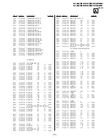 Предварительный просмотр 58 страницы Sony TRINITRON KV-XG29M30 Service Manual