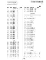 Предварительный просмотр 96 страницы Sony TRINITRON KV-XG29M30 Service Manual