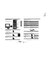 Preview for 12 page of Sony Trinitron KV-XG29M61 Service Manual