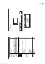 Preview for 17 page of Sony Trinitron KV-XG29M8J Service Manual