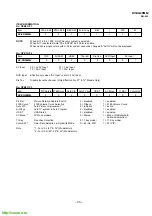 Preview for 33 page of Sony Trinitron KV-XG29M8J Service Manual