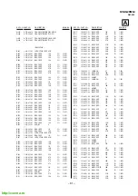 Preview for 58 page of Sony Trinitron KV-XG29M8J Service Manual