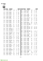 Preview for 59 page of Sony Trinitron KV-XG29M8J Service Manual