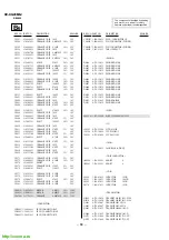 Preview for 61 page of Sony Trinitron KV-XG29M8J Service Manual